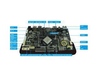 Quality Bluetooth 4.0 Embedded Computer Boards RK3399 Six Core 7"~84" Display Interface for sale