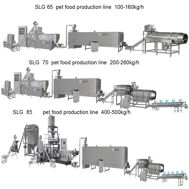 Automatic Professional Dog Food Extruder 3-5 Worker Operation