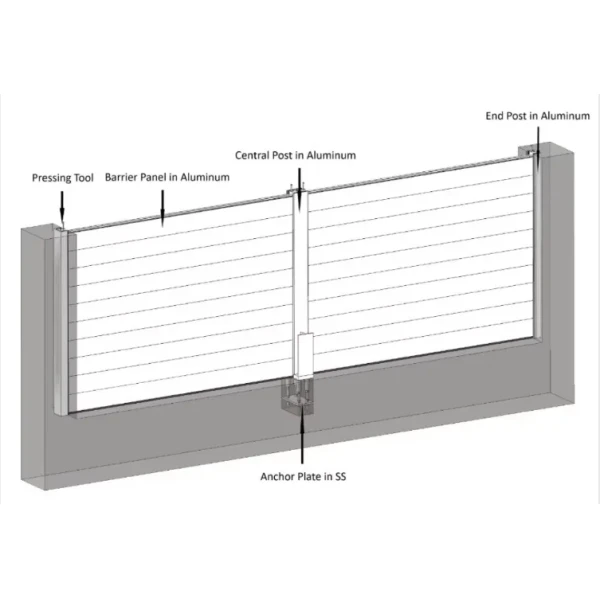 Flood Gate Well Designed And Engineered For Water Projects