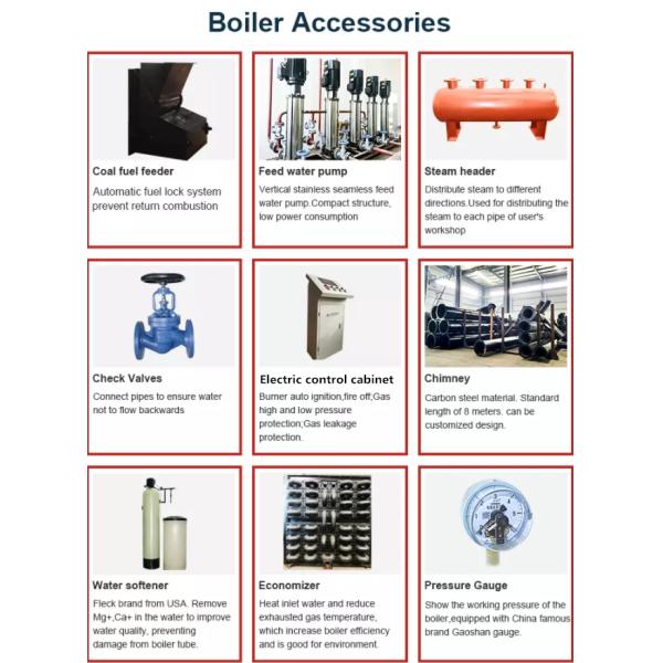 Low Cost DZL Automatic Feeding Horizontal Wood Pellet Furnace Wood Chip fired Boiler for Sale