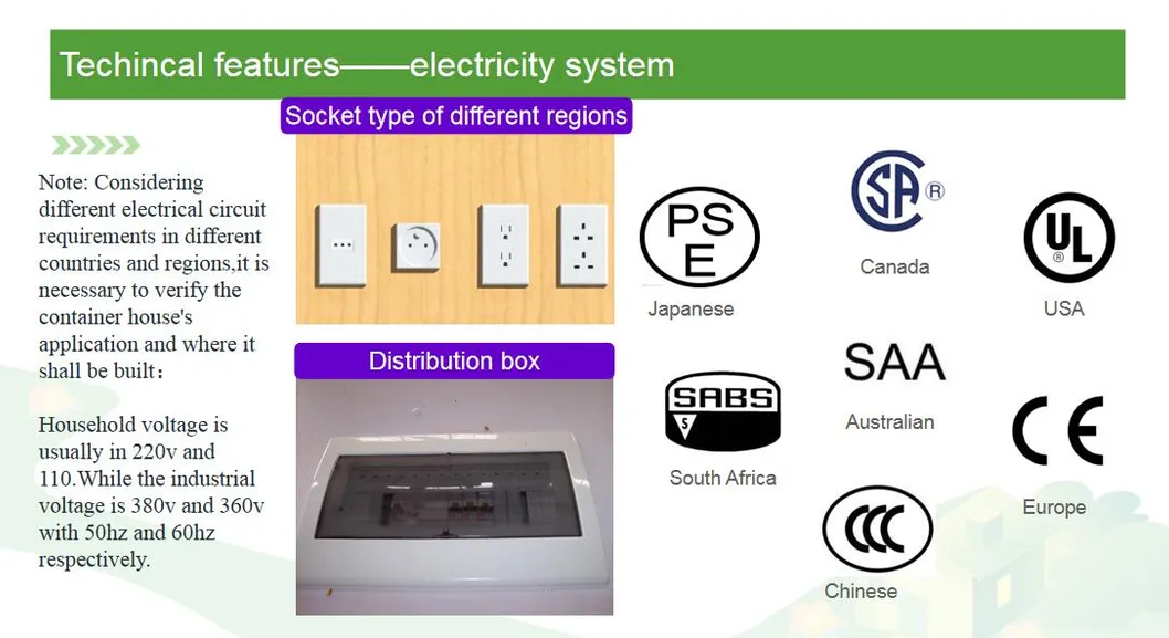 Flat Pack Fast Assemble Construction Site Container Office Module House