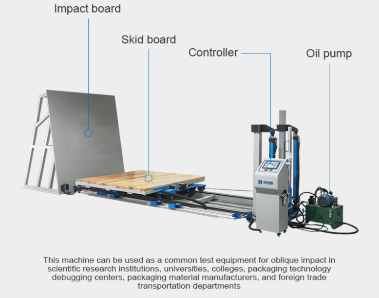 imclined impact test machine