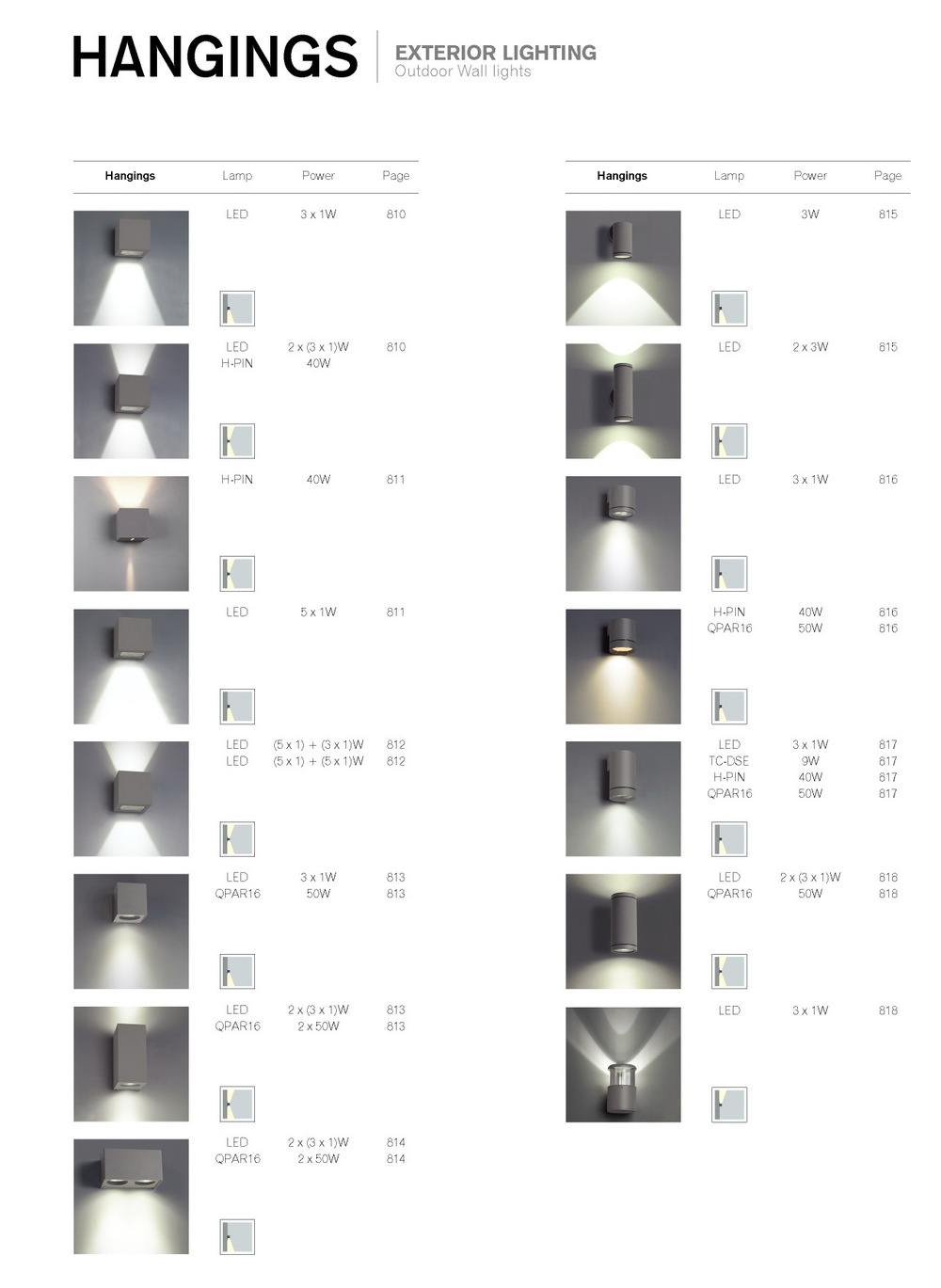 3 * 1W Cylinder EDISON Led Outdoor Wall Light IP54 Wall Mounted Exterior Wall Light