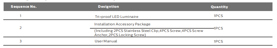 5ft/60W D5 LED Moisture-proof Light with DIP Switchable Power/3CCT 160LPW Efficiency