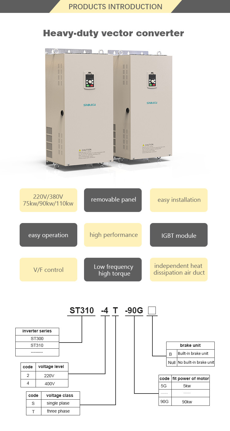 Heavy Load 90KW AC 380V 3 Phase VSD VFD Frequency Inverter