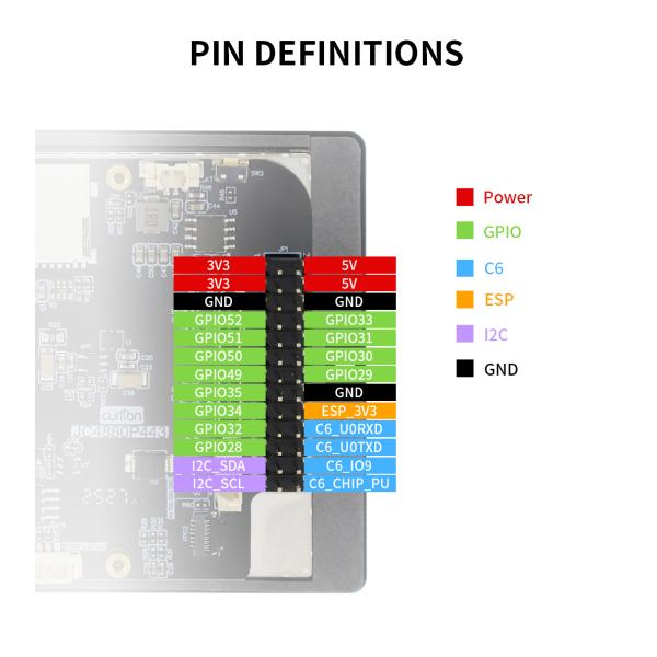 JC4880P443C_I_W_Y Kit de Desarrollo ESP32-C6 + ESP32P4: Pantalla Táctil 4.3'' HD, Carcasa y Módulo de Cámara