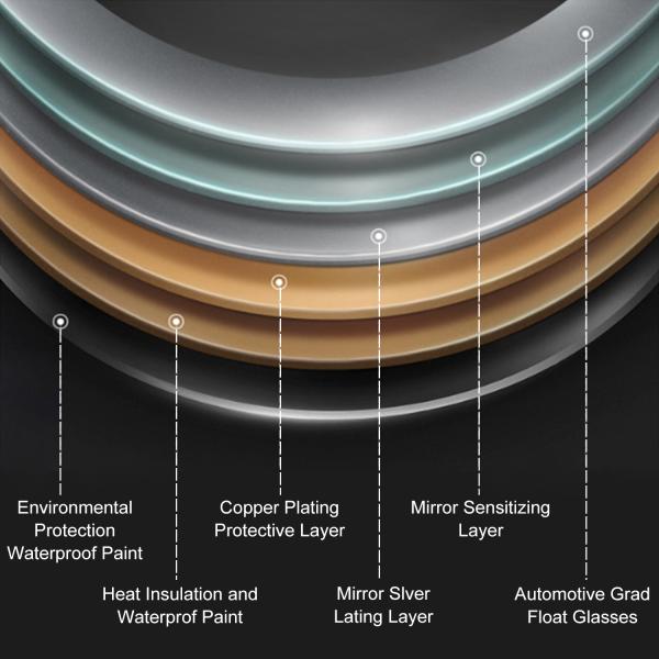 5000K LED Round Bathroom Mirror Anti Fog Round Bathroom LED Mirror Intelligent