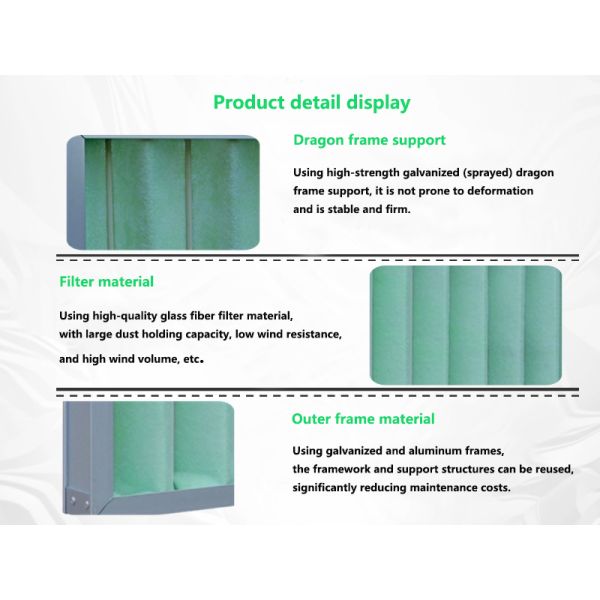 Aluminum Frame, Activated Carbon Sub-Frame Filter,Replaceable Filter Element