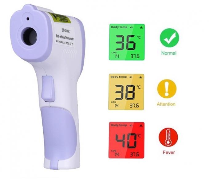 Non Contact CE Approved 0.5s Infrared Forehead Thermometer