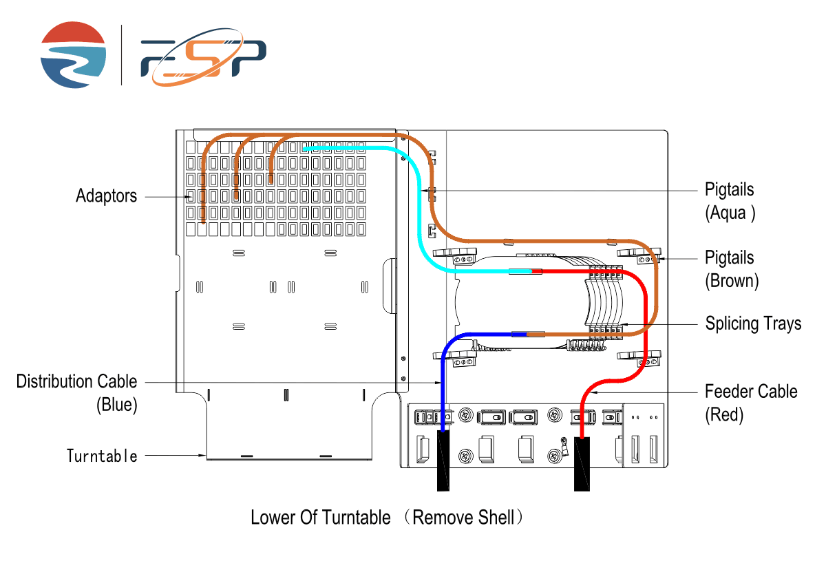 Gray 96 Cores Outdoor FTTH SC Fiber Optic Terminal Box Network Fiber Distribution Cajas