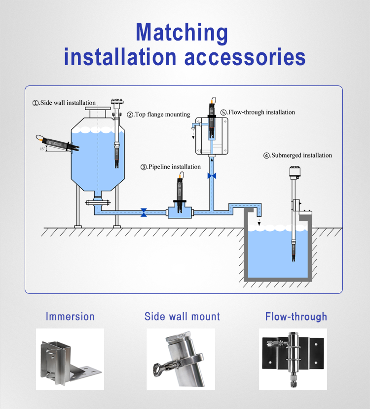 Analog PH Sensor With 0~14pH For Domestic Sewage