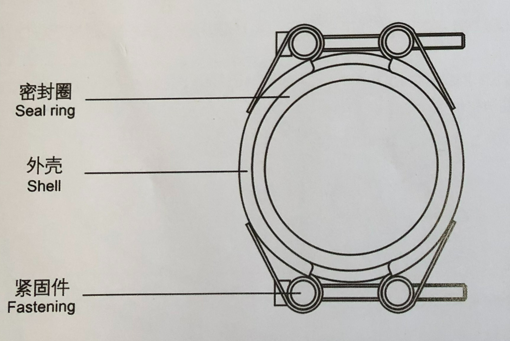 Dual Latch Secure Radial Hydraulic Compensation Non-welded Repair Adaptive Sealing Pipe Connector Pressure Operation ≤4.0MPa Quick Pipe Repair Kit