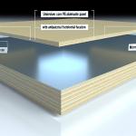 PE Aluminum Composite Panel with Antibacterial Function for Construction