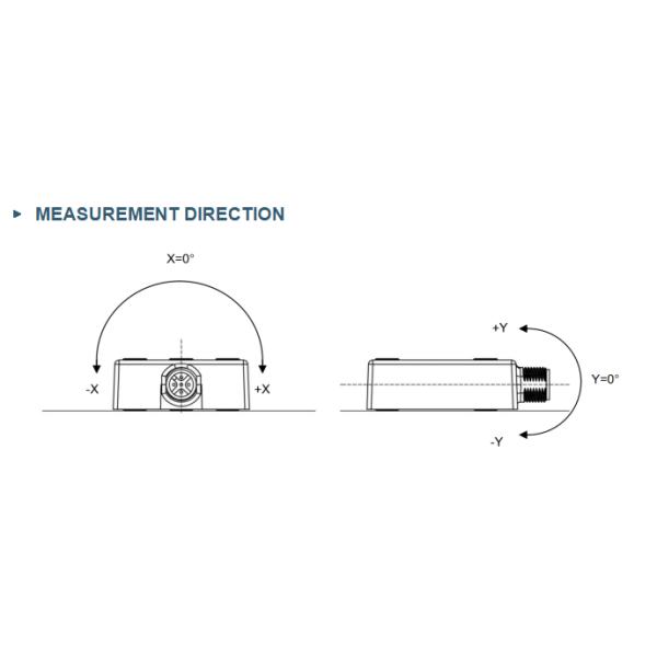 HDA436T Horizontal 0.3 Deg Single Axis Dynamic Inclinometer CAN Bus