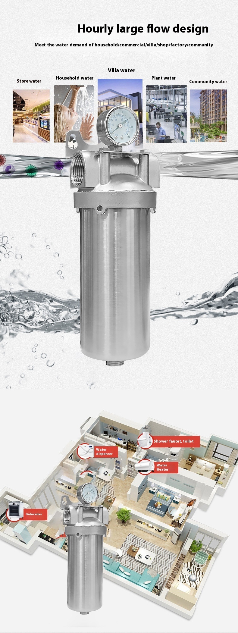 Whole Building 304 Stainless Steel Water Filter for Industrial Commercial