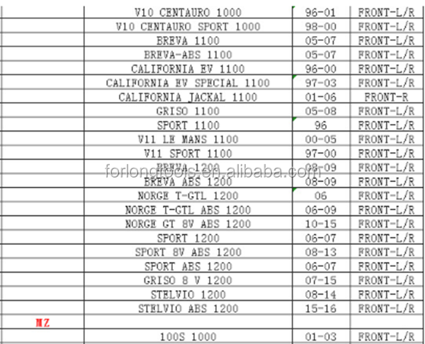 320mm OD Front Left Right APRILIA FLOATING BRAKE DISC ROTORA F1 FUTURA 125 MX 125 RS 125 with 4.5mm Thickness