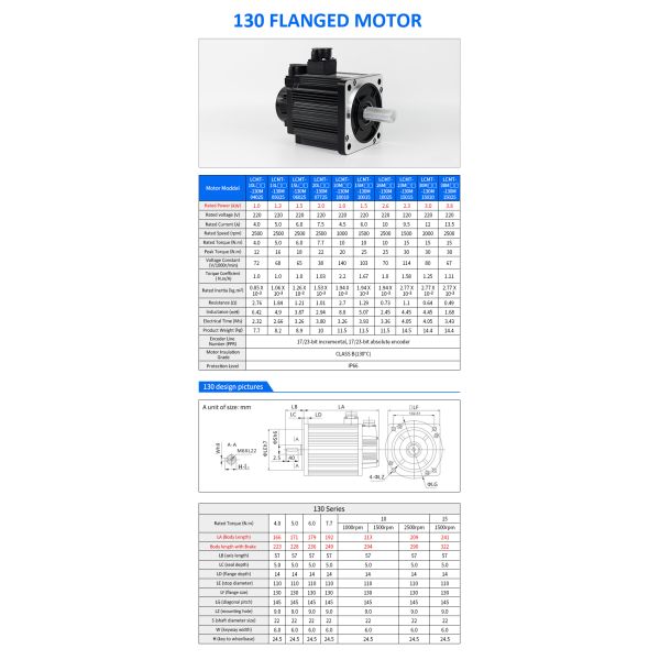 Lichuan AC Servo Motor Drivers Kit A5 Series 5.0N.m 1.5KW 1500W 220V 5A/6A 3000RPM IP65