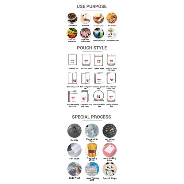 Customized Drink Pouches Spout Versatile Beverage Bags Portable Reusable Bag Water Leakage Prevention Water-Proof Liquid Bag