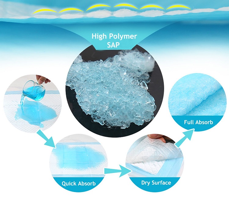 300ml-1200ml Absorbent Orange Organic Disposable Underpad for Adult Incontinence Pads