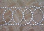 Flat Razor Wire Welded / Flatted Concertina Coil Manufacturers