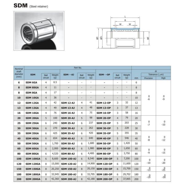 Steel SDM8GA Linear Bearing 8mm Shaft Diameter Linear Bushing