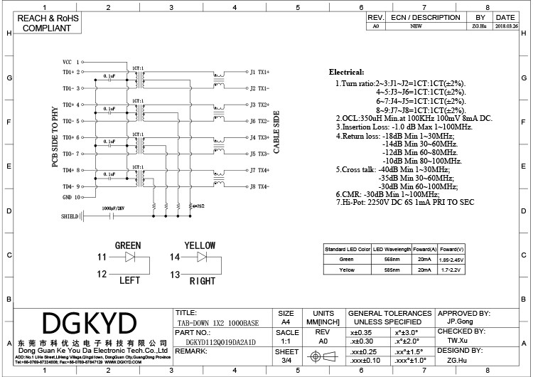 DGKYD112Q019DA2A1D Dual Port RJ45 Connector Ethernet Gigabit Filter 10P8C Interface Network Port Socket