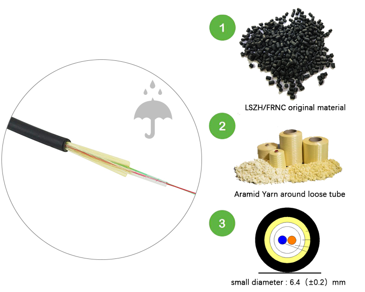 24 Core Single Mode Optical Cable With LSZH FRNC Sheath Material