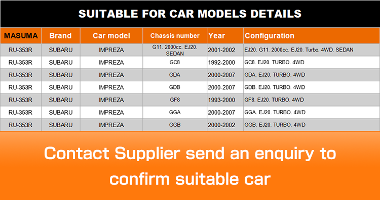 Japanese Car Model Suspension Bush for SUBARU IMPREZA GC8 RZH102L 1RZ 20201FA030