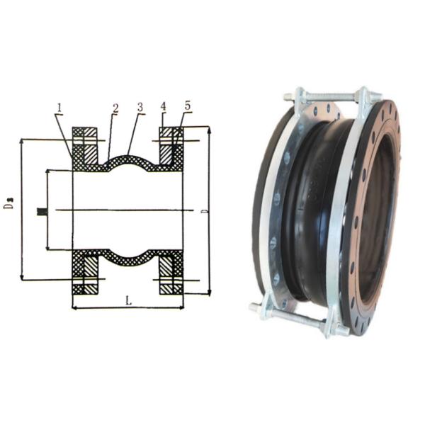 End Face Fully Sealed Natural Rubber Expansion Joint KDF EN 1092-2 Dn200 Stainless Steel Flange