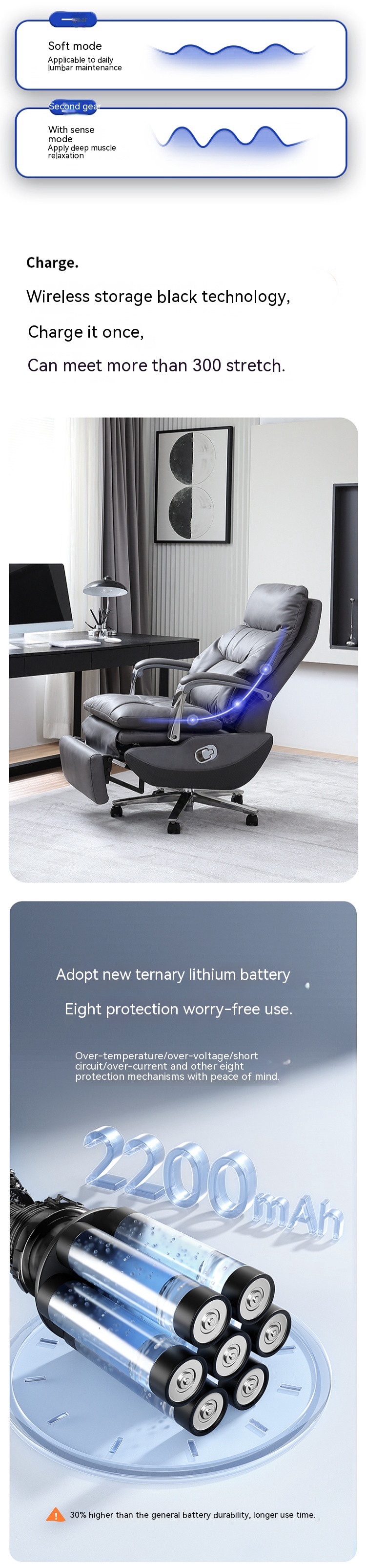 Adjustable Lifting Electric Office Chair with Self-Attaching Armrests and Footrest