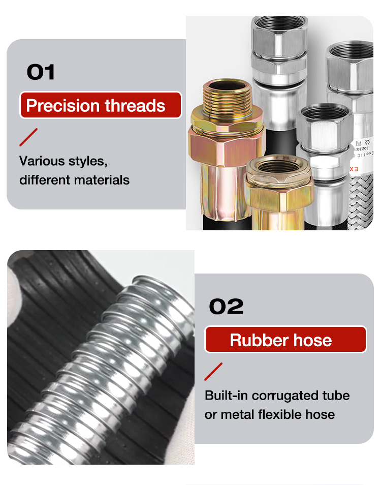 ATEX Flexible Conduit Explosion-Proof Flexible Rubber Hose Threaded Metal Connection Custom Cutting Service