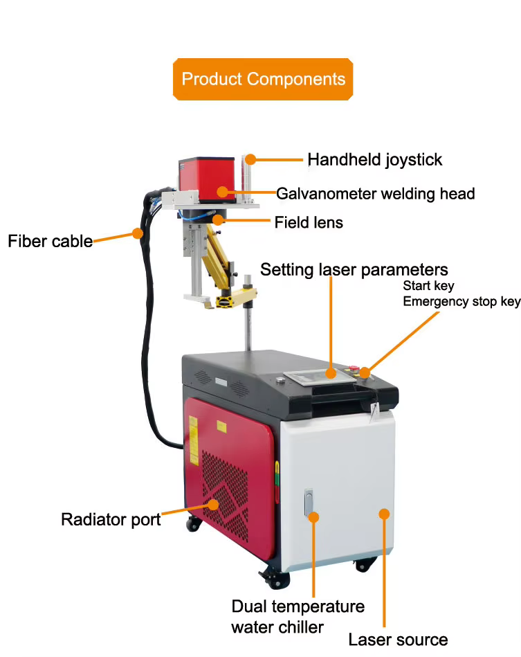 Energy Mining Portable Handheld Galvanometer Pack Li Ion 18650 Battery Laser Welding Machine for Prismatic Cell Batteries
