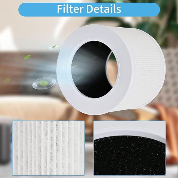H13 Hepa High Efficiency Activated Carbon Pre Filter Fit For Levoit Core Mini