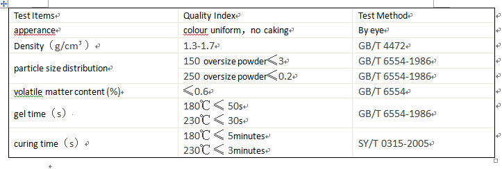three PE epoxy anticorrosive powder coating