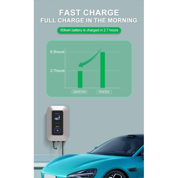 7KW Dc Fast Ev Charger Electric Car Charging Station Price 11KW 22KW Dc Ev Fast Charger Station Ccs2 Solar Car Charger