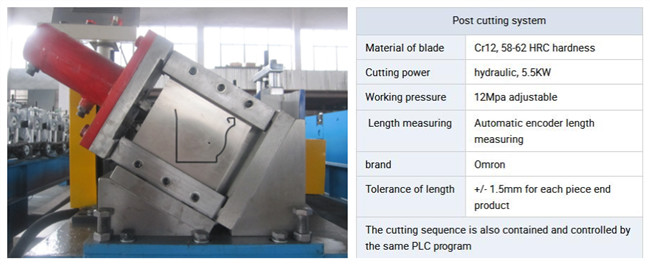 Color Steel / Aluminum Steel Gutter Roll Forming Machine For Rainwater Gutter Profiles