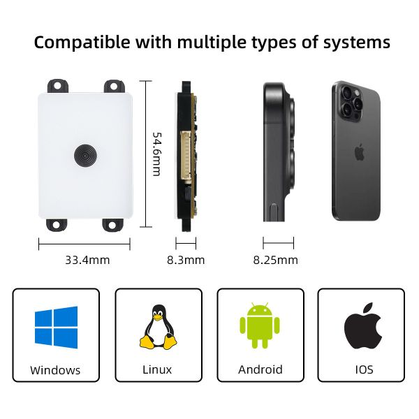 Embedded Automatic Barcode Reader Fast Decoding for 1D/2D/QR Codes in Tight Spaces