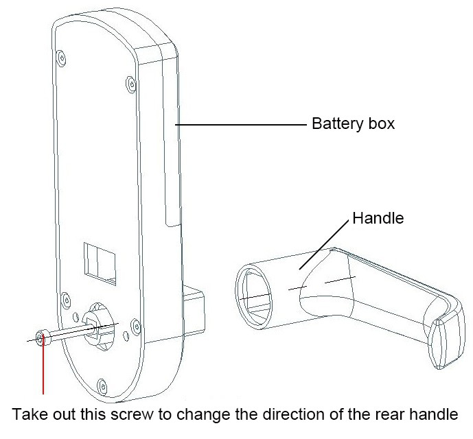 Room Door Smart Fingerprint Door Lock Aluminium Alloy With TT Lock