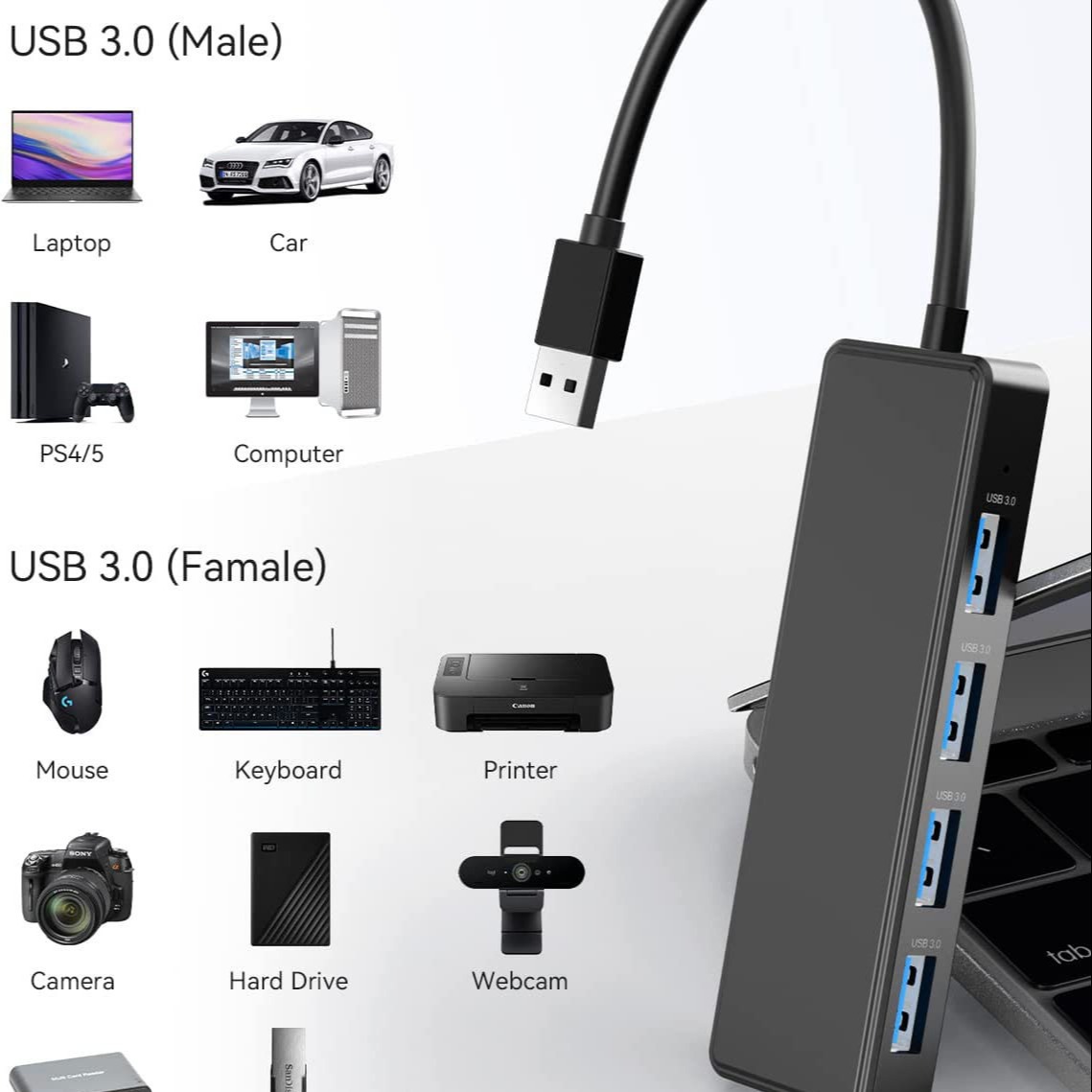 Laptop Usb A Hub Type C Compatibility Black Gray Hub 5Gbps Data Transfer Long Cable Length Power Supply