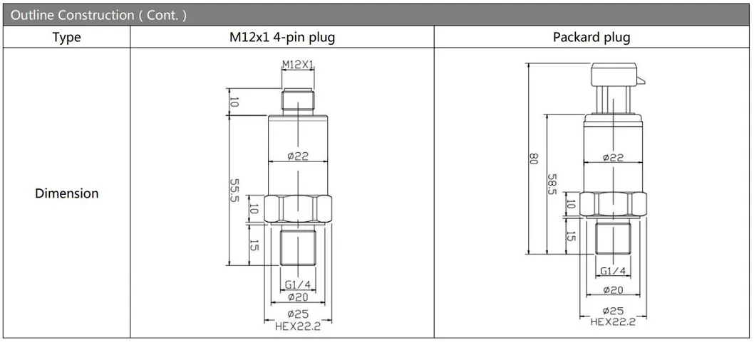 Compact Design Hengtong Series Oil Piezerosistive Pressure Sensor Transmitter Bp155