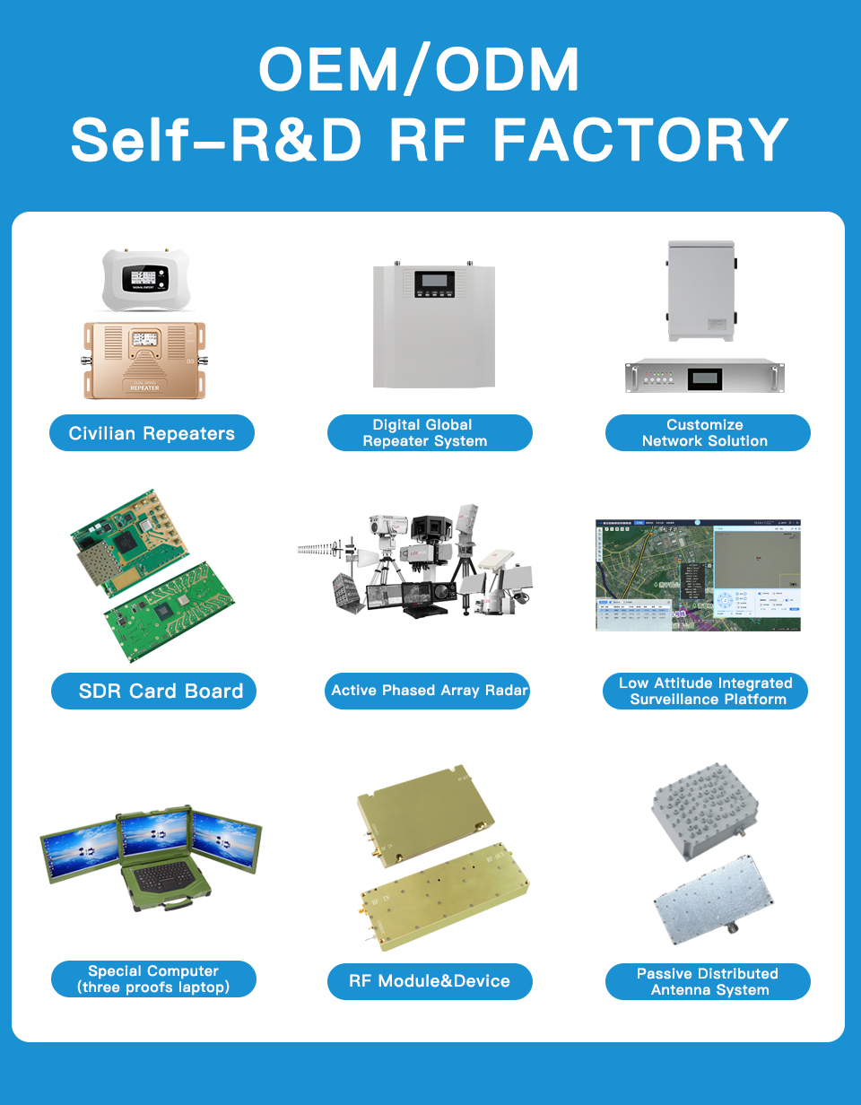 GSM 900MHz Cell Phone Signal Booster WIth N Female RF Connect