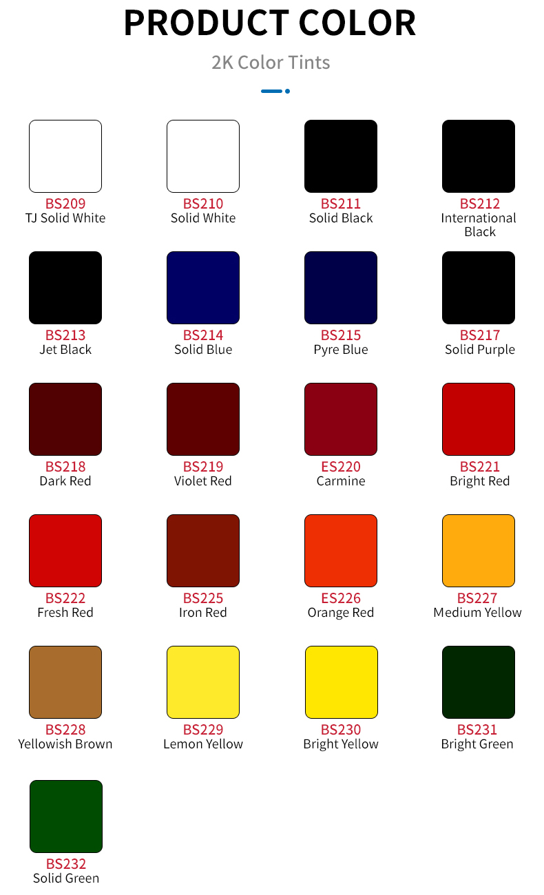 200L 2K ISO14001 Acrylic Refinish Paint 0.5 Thinner Acrylic Automotive Paint