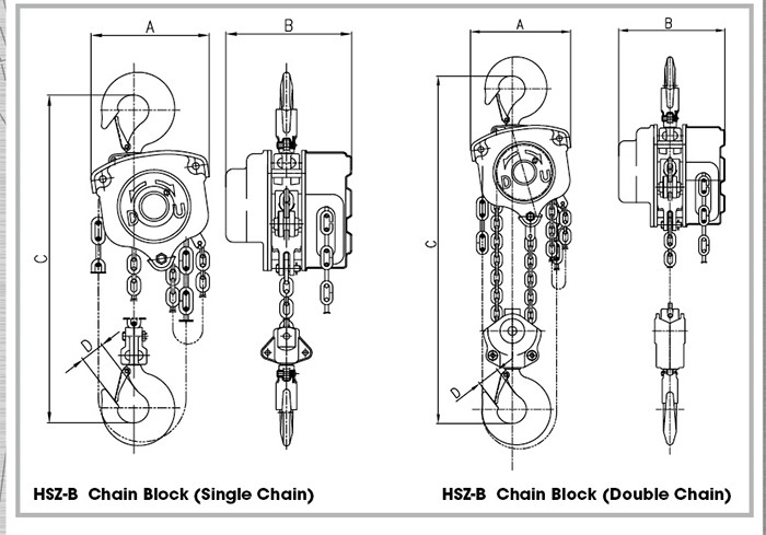 Alloy Steel Cover Manual Chain Hoist , Durable Chain Block Lifting Equipment