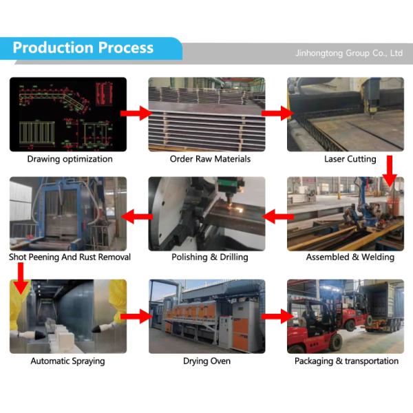 Customizable Prefabricated Steel Structure Warehouses Workshops Plants