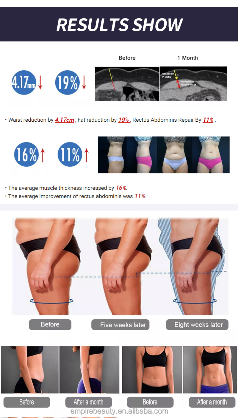 2022 Newest Vertical Slim Beauty Emslim Pro Build Muscles Stimulate Tesla Body Ems Neo Sculpting Tesla Machine Cellulite Remover