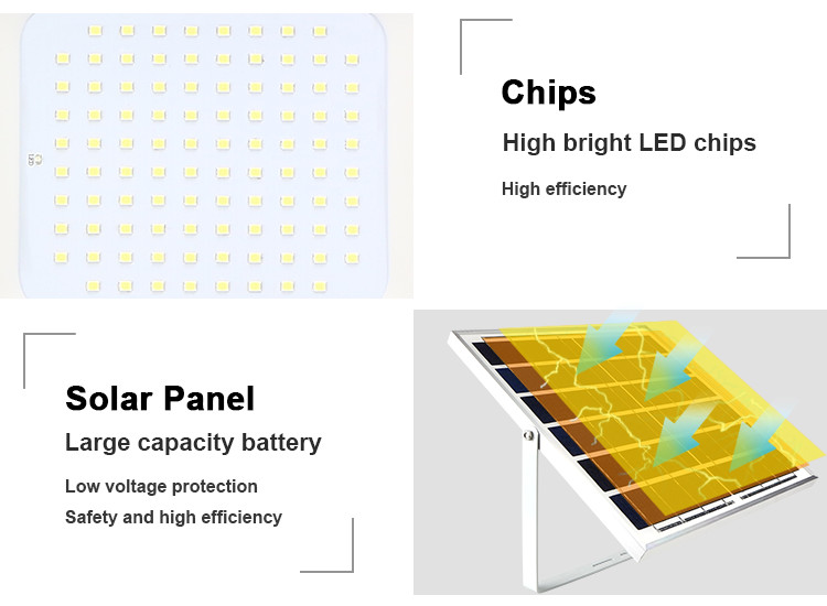 Outdoor Solar Power Flood Light 30W Energy Saving Landscape