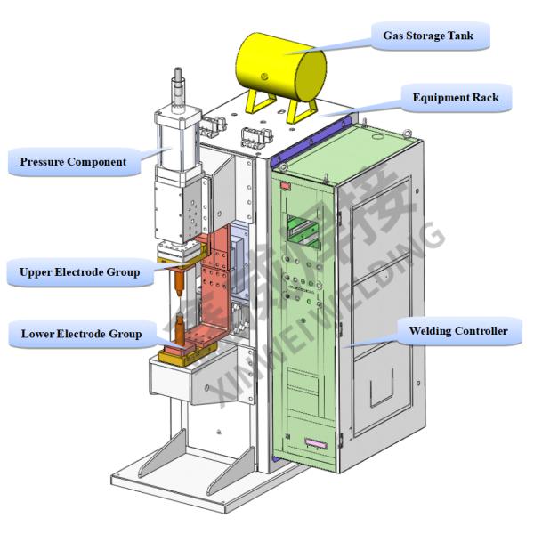 Capacitance Capacitive Discharge Energy Storage Capacitor Spot Welding Machine Welder