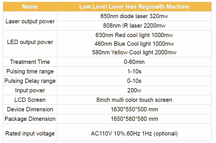 650nm Laser Hair Growth Machine Scalp Treatment Regrowth Salon Equipment