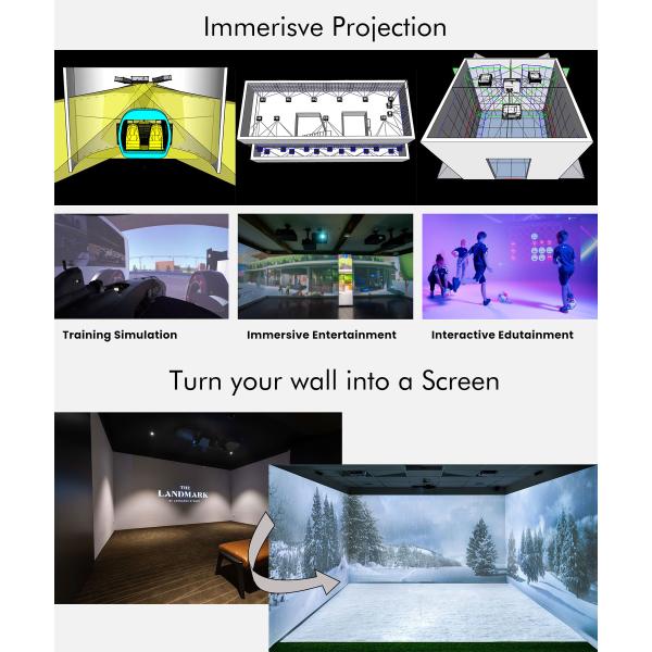 High Precision Short Throw Laser Projector 6000 Lumens Immersive Projection Display