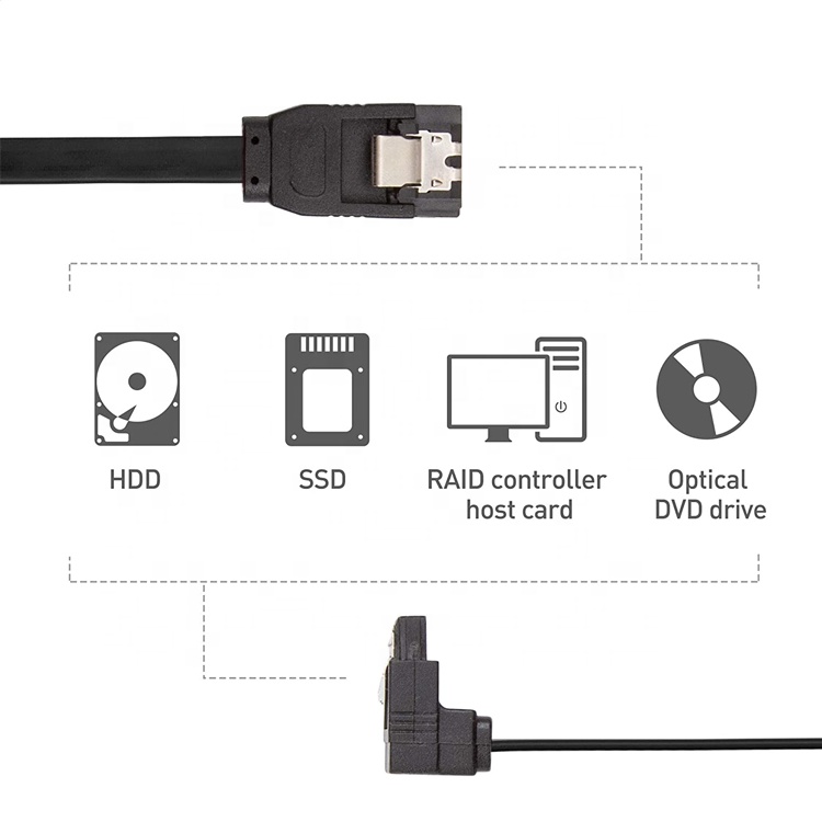 High Speed 6Gbps Locking Latch Right Angle Sata III 3.0 Power Extension Cable for Hard Disk